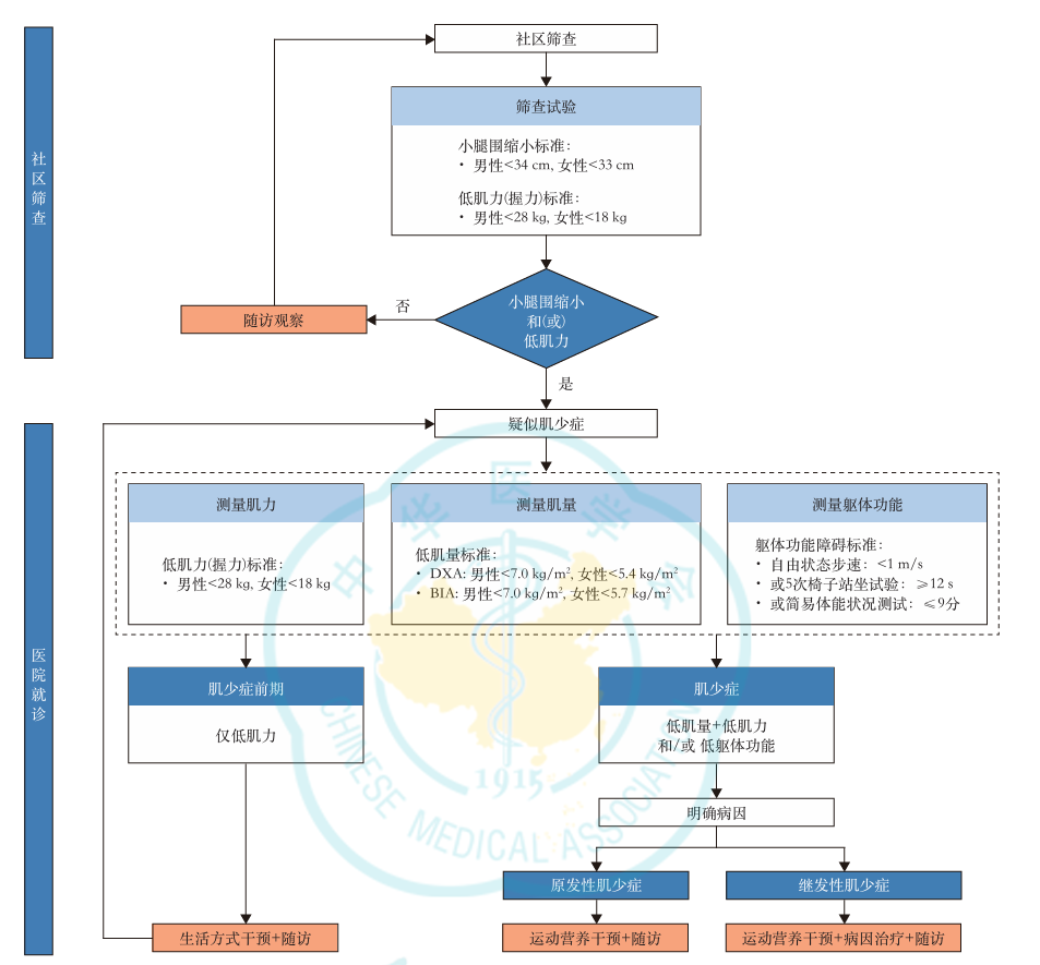 圖片2.png 圖片2.png